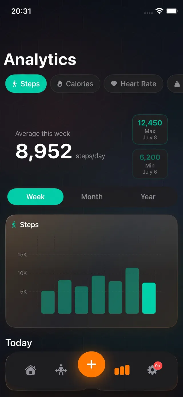 Statistics
